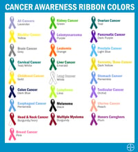 Image 5 of Cancer Ribbon/Awareness Joggers- Smaller Ribbon (Choose your Colors) 