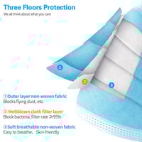 Image 4 of 3-layer Mask Face Masks - 50 Piece Pack