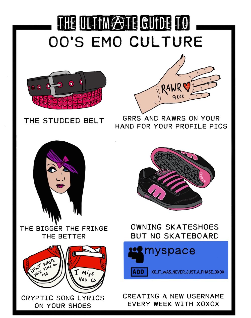 Image of A guide to 00s Emo culture tee/jumper 