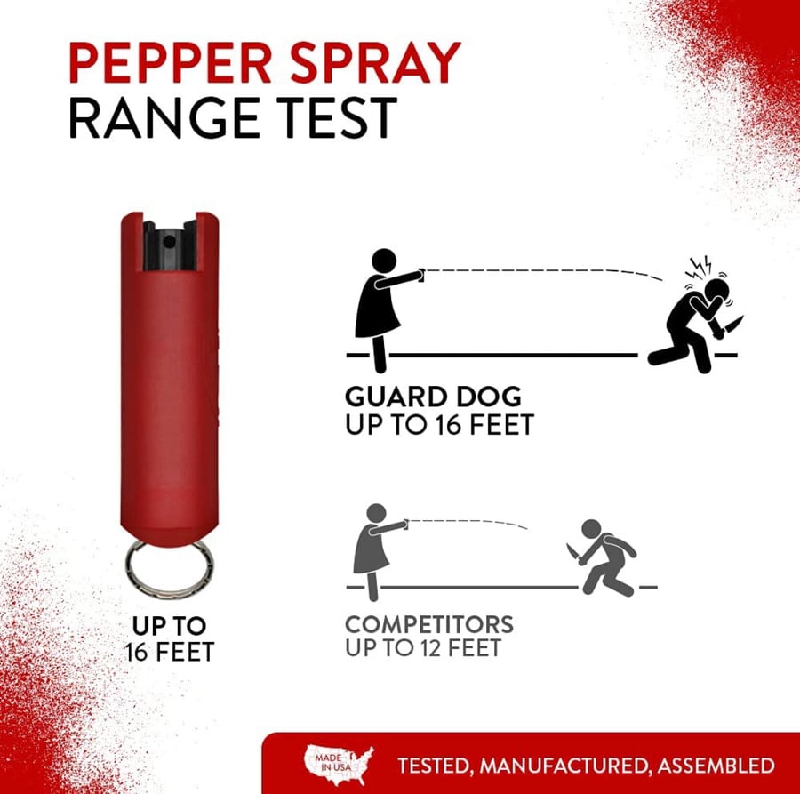 Image of Red Hard Case Personal Defense Pepper Spray 