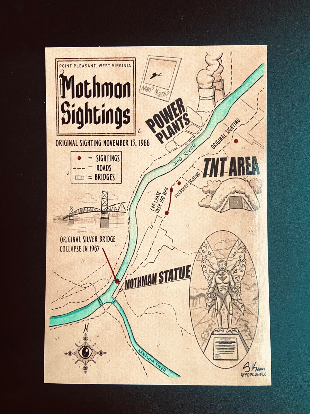 Mothman Sightings Postcard