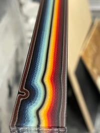 Image 2 of Distracted