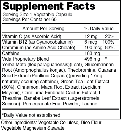 ATOM ( Fat burner capsule )