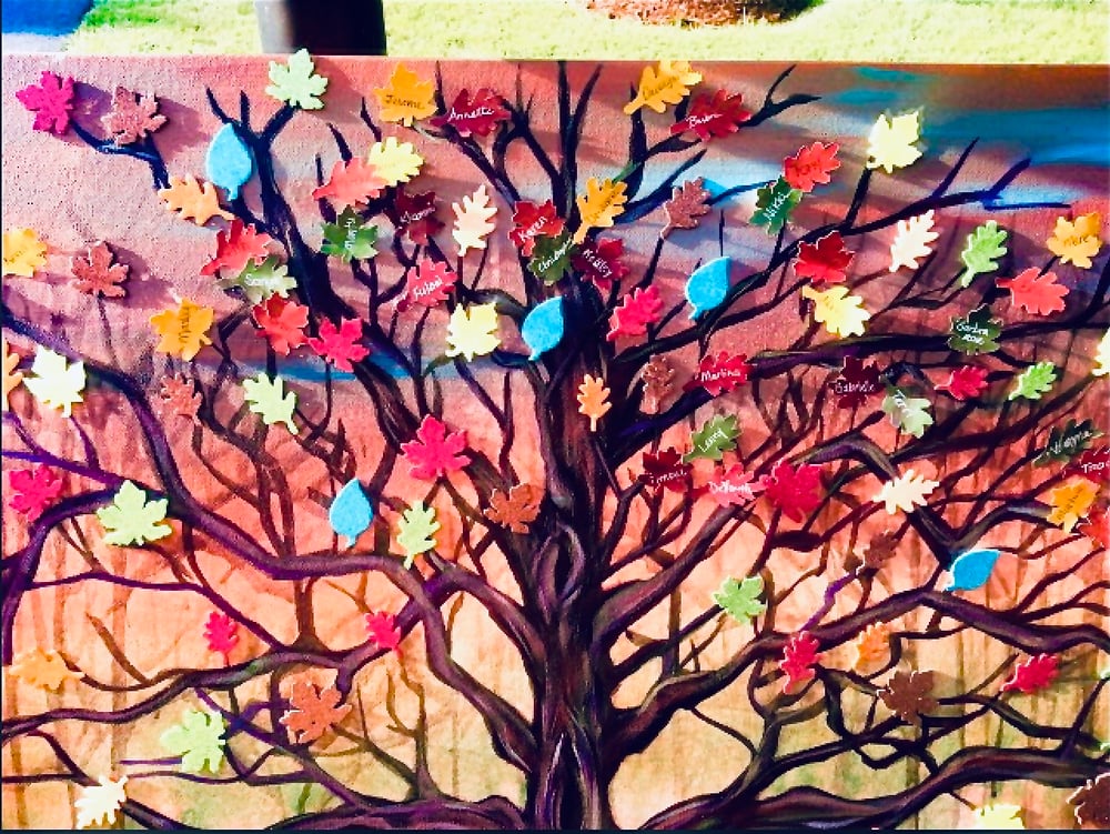Image of Custom Family Tree