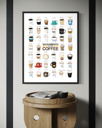 Image 2 of SACRAMENTO — COFFEE