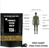 LYMPHATIC SYSTEM DRAINAGE FLUSH HEALTH TEA