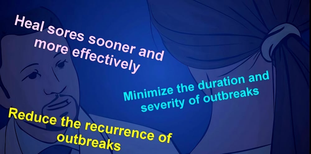 HUNGER NOT! Bulgarian Burdock Root-Hormone Balance-Purifier-Appetite Suppress-Lymphatic-UV-Herpes