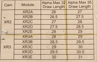 Image 2 of Hoyt Alpha Max XR-3E-R Mods 