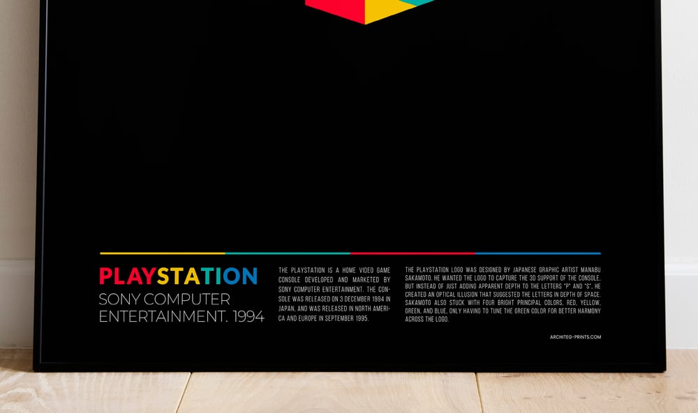 Playstation Video Game Console Logo Poster