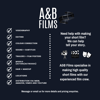 Short film package