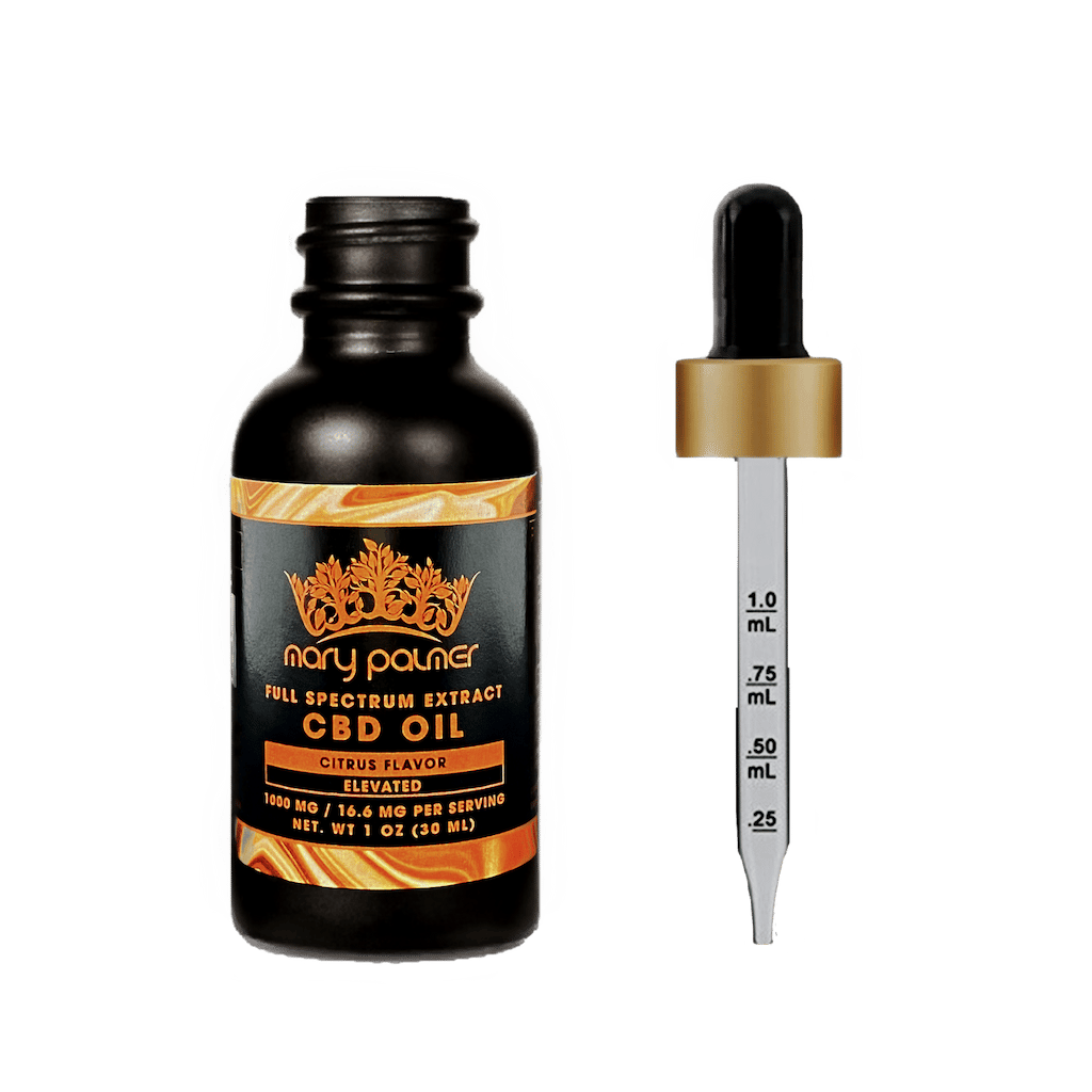 CBD Oil Citrus Full Spectum 1000mg (1oz) | The History City bookstore