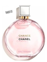 Image 3 of Perfume/ Cologne Vendors List!