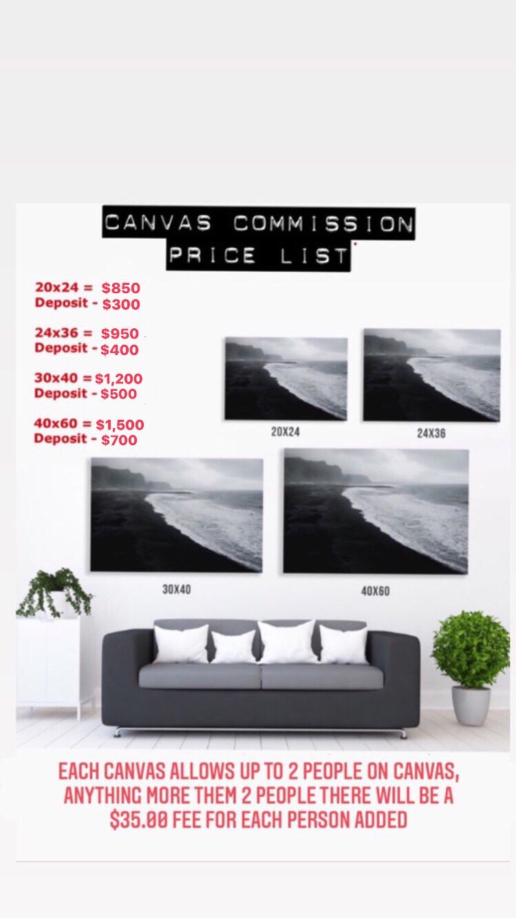 Image of Canvas Deposit 