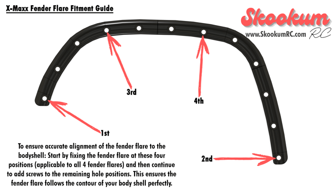 Traxxas XMaxx Fender Flare Extended Wheel Arch Mud Guards Flaps X Maxx Fender Extender