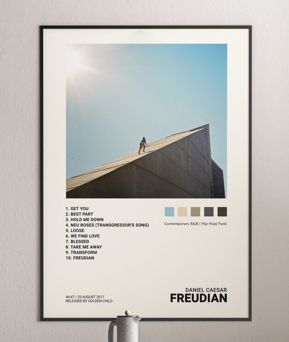 daniel caesar Poster by streetsignal