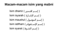 Isim Mabni