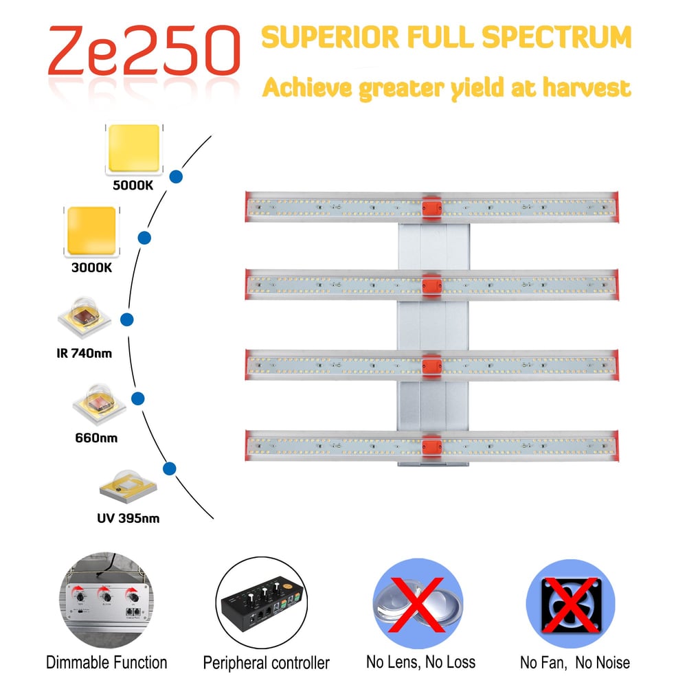 ZE250 LED