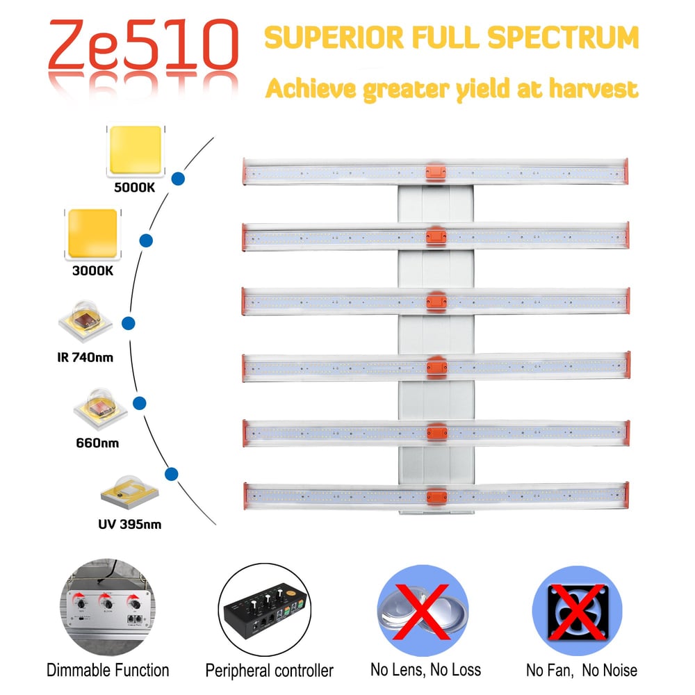 ZE510 LED