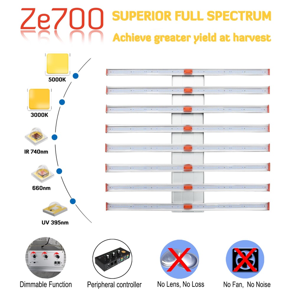ZE700 LED