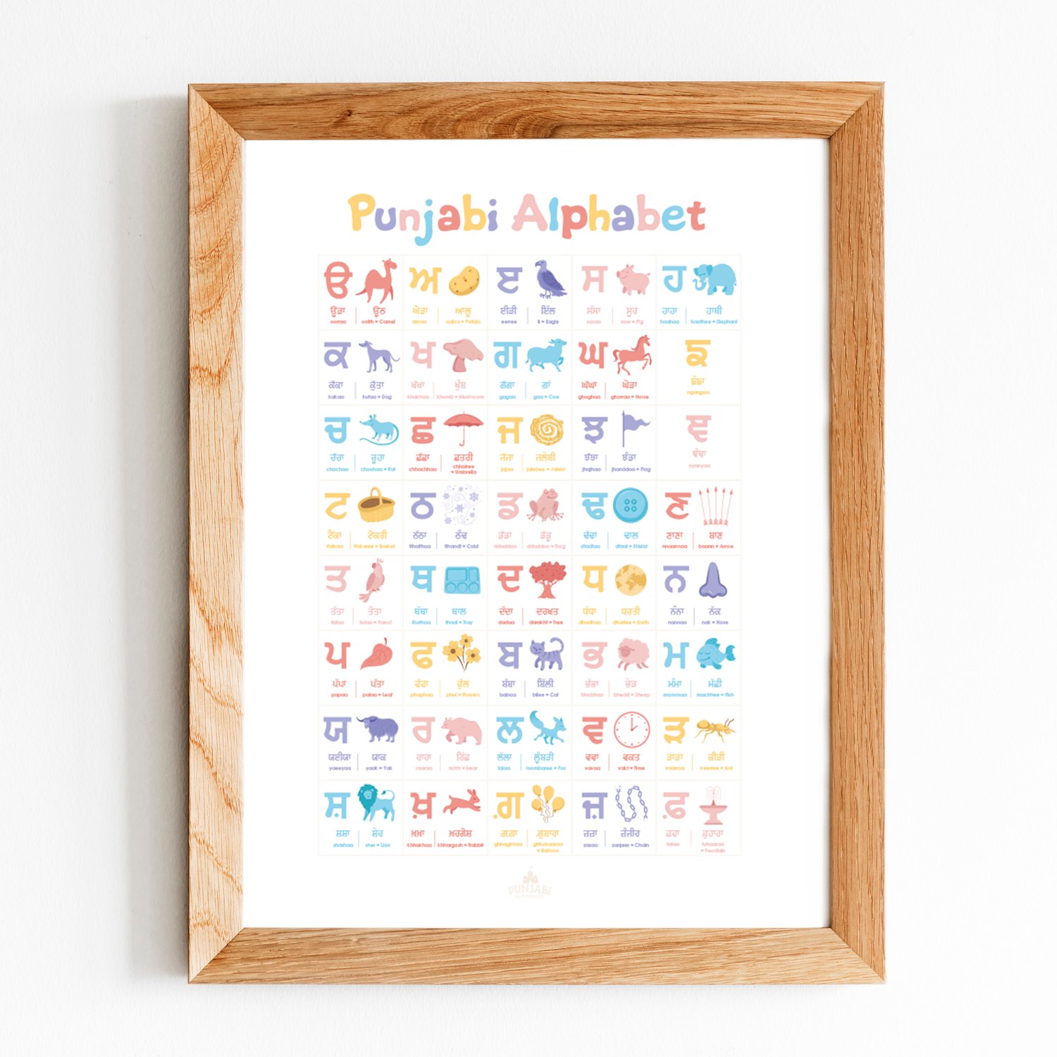 Punjabi Alphabet (Print Only)