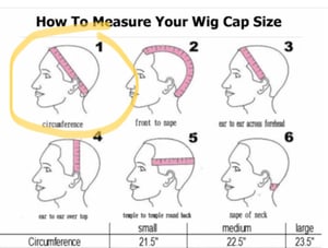 Image of create a wig " using your own hair"