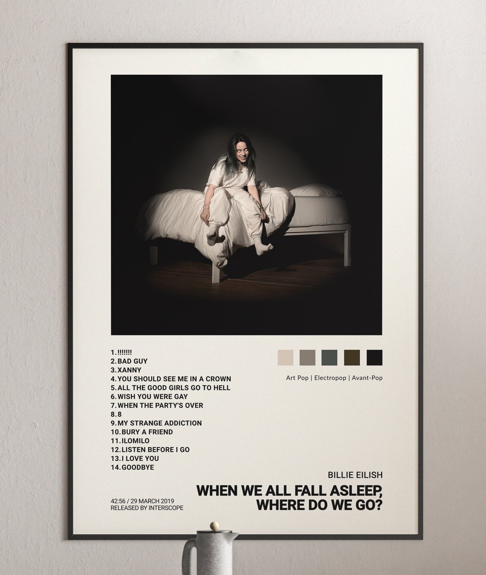 Cover - Prints Asleep, Go? Merch All When Billie We Album | Fall Architeg Eilish Do We Where Poster