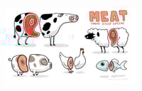 Image 1 of Meat print
