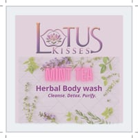 Image 2 of Mint Tea Body Wash