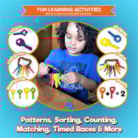 Image 5 of Keys & Rings Set