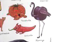 Image 4 of Vegetable and Fruit Animals | Großes Poster | DIN A1