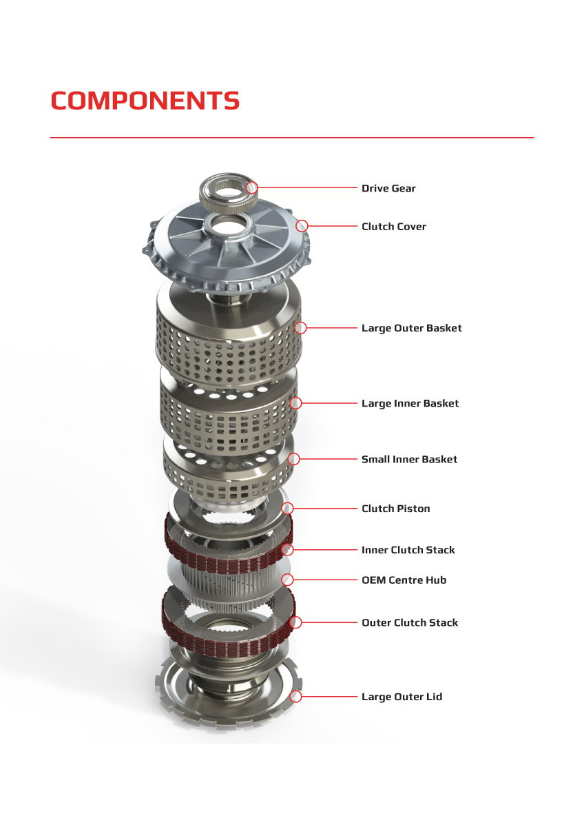 Dodson Motorsport Lamborghini Promax R8/Huracan Clutch - 10 plate