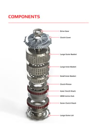 Image 4 of Dodson Motorsport Lamborghini Promax R8/Huracan Clutch - 10 plate