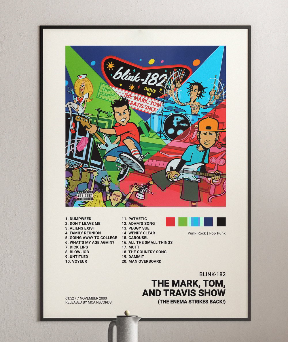 Blink-182 - The Mark, Tom, and Travis Show Album Cover Poster