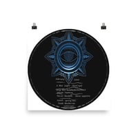 2. Blue Shockra!  ~themes~ 14 x 14 Poster