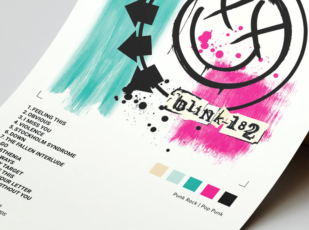 Blink-182 - Self Titled Album Cover Poster