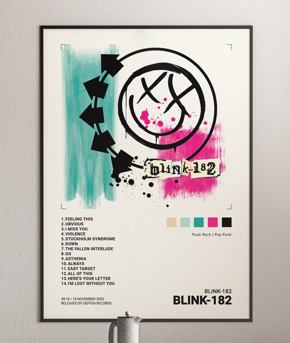 Blink-182 - Self Titled Album Cover Poster