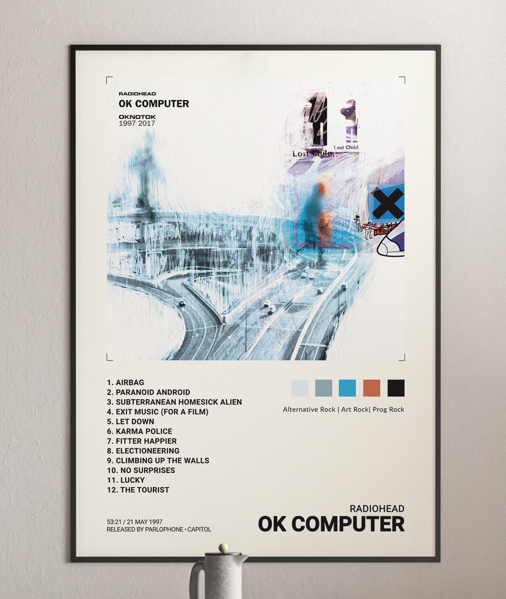 Radiohead - OK Computer Album Cover Poster