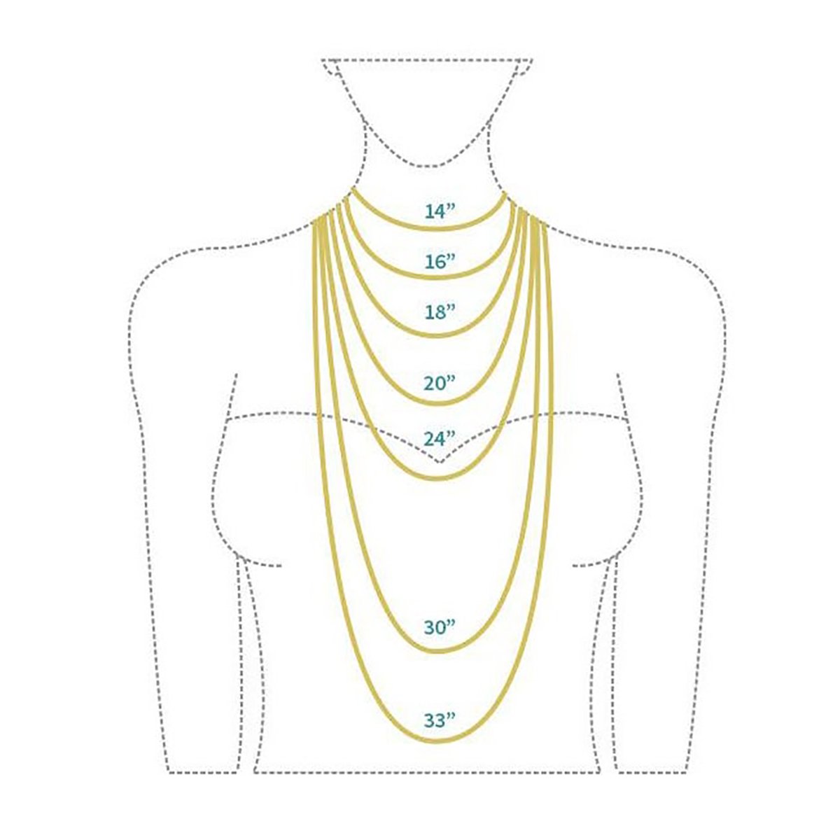 necklace length chart women's