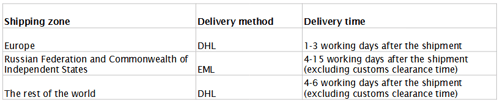 Image of Express delivery