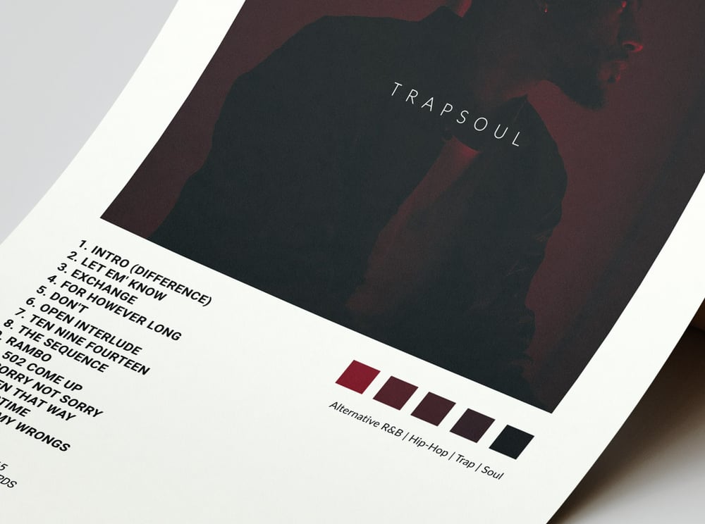 Bryson Tiller - Trapsoul Album Cover Poster