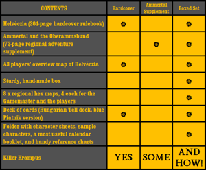 Image of Helvéczia: Picaresque Fantasy RPG (hardcover edition)