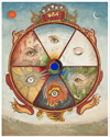 6 Realms