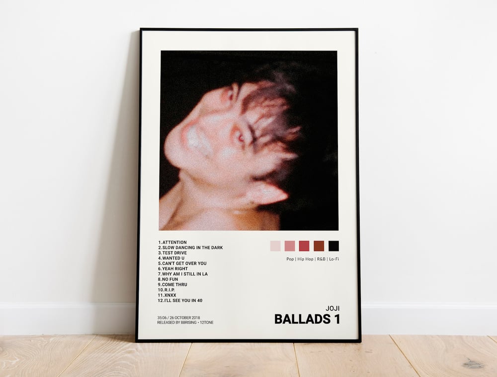 Joji - Ballads 1 Album Cover Poster