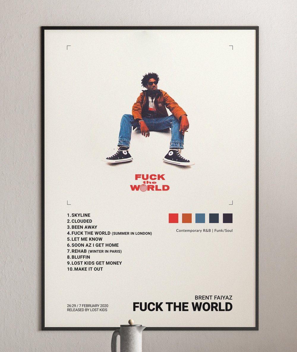 Brent Faiyaz - Fuck the World Album Cover Poster