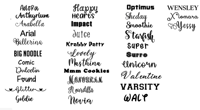 Image 5 of Letter Keychain