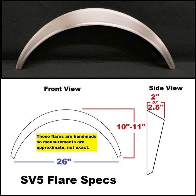 SV5 UNIVERSAL FLARES