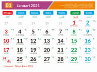 Kalender Bali Terbaru Tahun 2021 dan Kalender Bali Tahun 2022