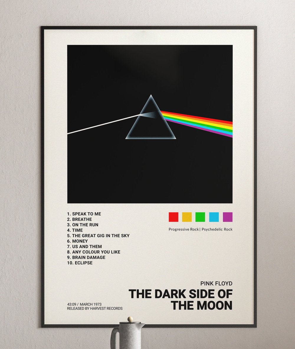 Pink Floyd - Le côté obscur de la lune, couverture de l'album Poster