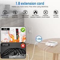 Image 8 of AU Plug Power board with 3 USB-A and 3 Type-C port,12AC Outlets, Surge Protector Power Strip, 2m cab
