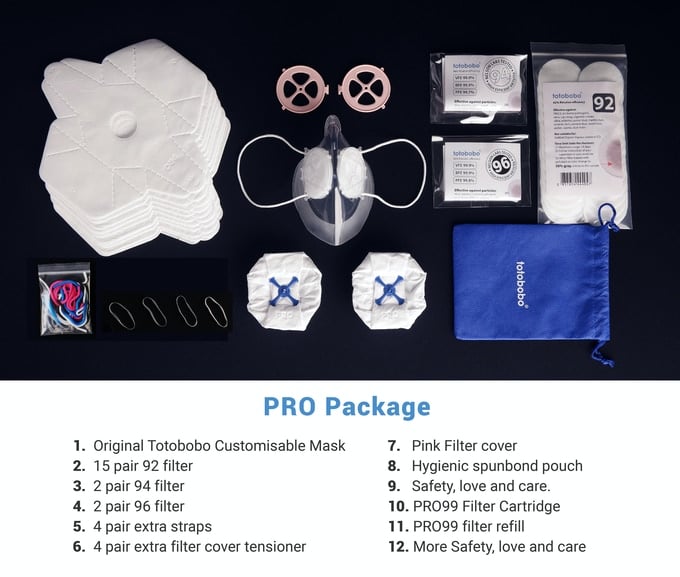 Image of PRO starter set 